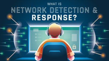 network detection and response