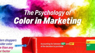 color psychology