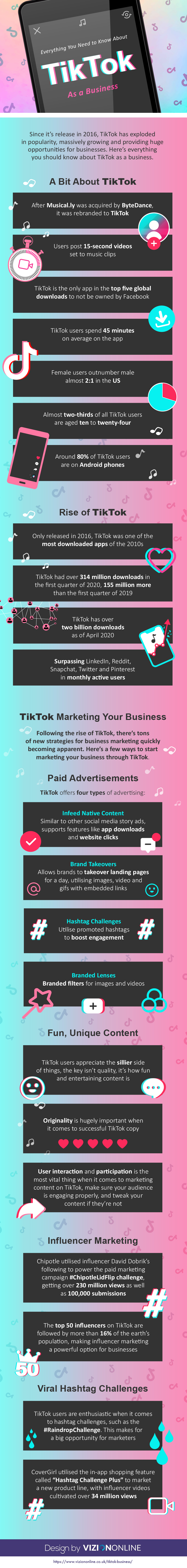 TikTok Business