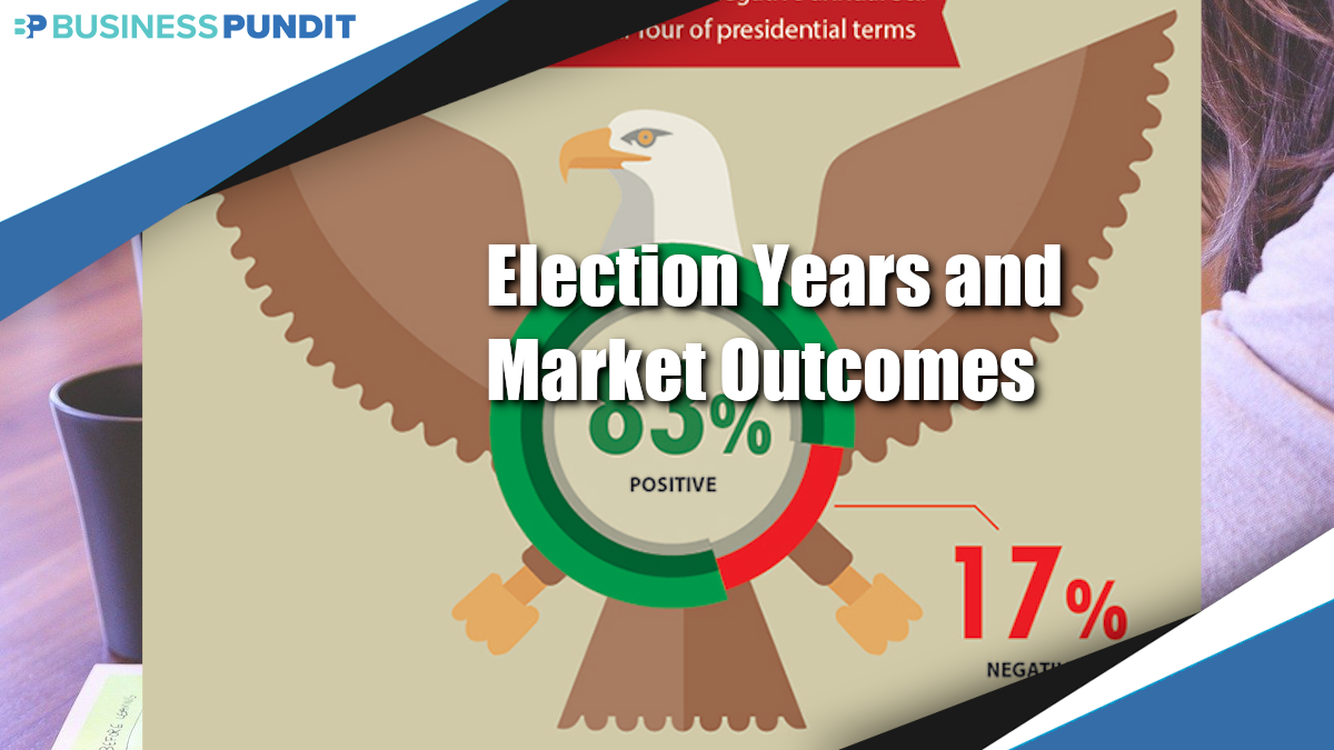 Election Years and Market Outcomes